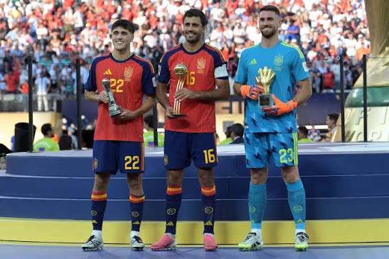 Full list of 2026 FIFA World Cup award winners